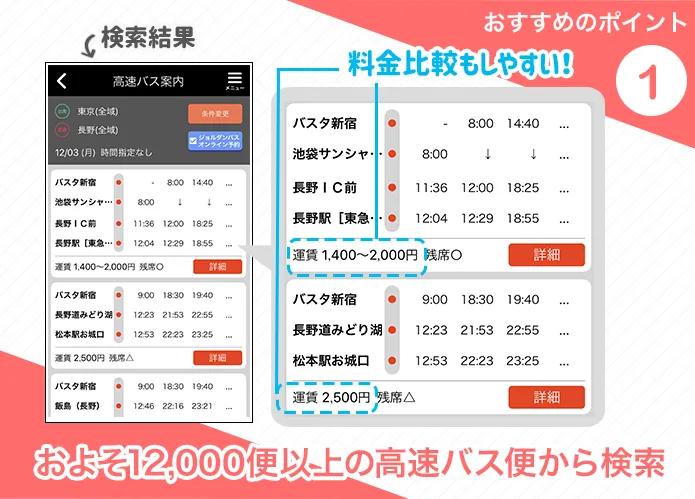 おすすめポイント1