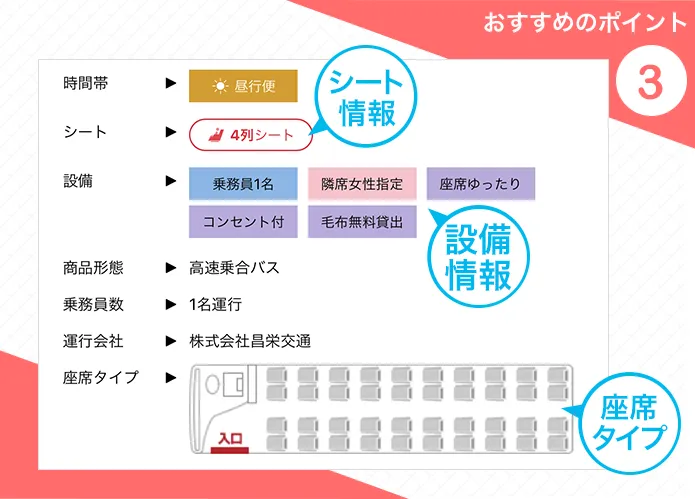 おすすめポイント3