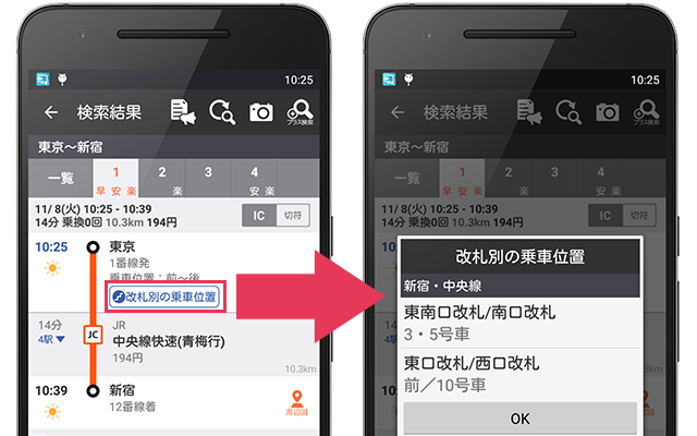改札別乗車位置