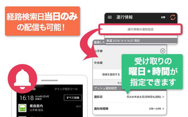 プッシュ通知