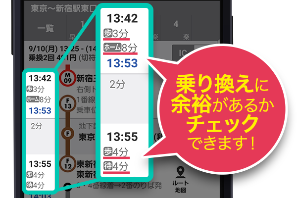 待ち時間