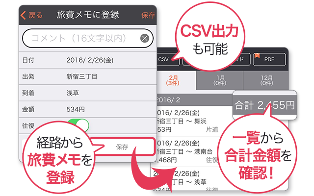 旅費メモ