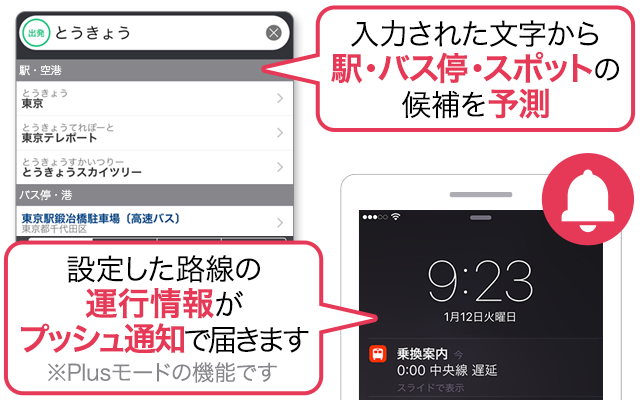 プッシュ通知