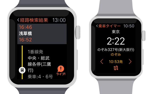 watchOS2